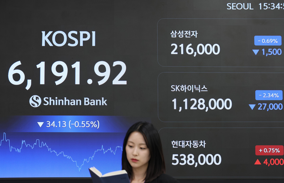 신고가 앞두고 숨고른 코스피, 6190선 마감⋯주말 미국-이란 2차 협상 눈치보기
