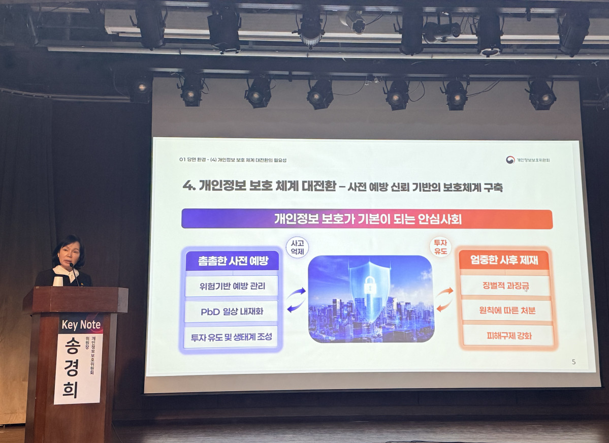 ▲17일 개인정보보호법학회가 서울 은행회관 국제회의실에서 ‘신뢰 기반 데이터 거버넌스 구축을 위한 개인정보 보호 체계의 미래 과제’를 주제로 개최한 정책 토론회에서 송경희 개보위원장이 기조연설을 하고 있다. (사진제공=개인정보보호법학회)