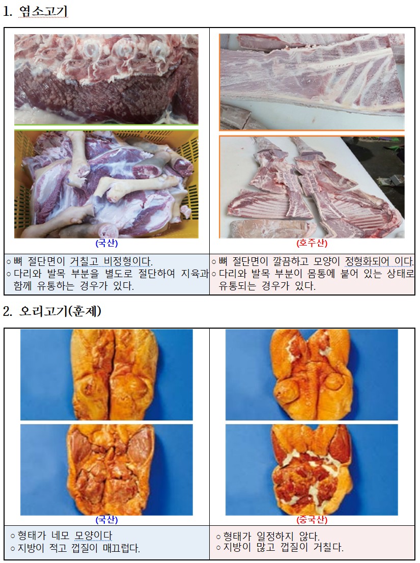 ▲염소고기, 오리고기(훈제) 원산지 식별 정보 (사진제공=농림축산식품부)