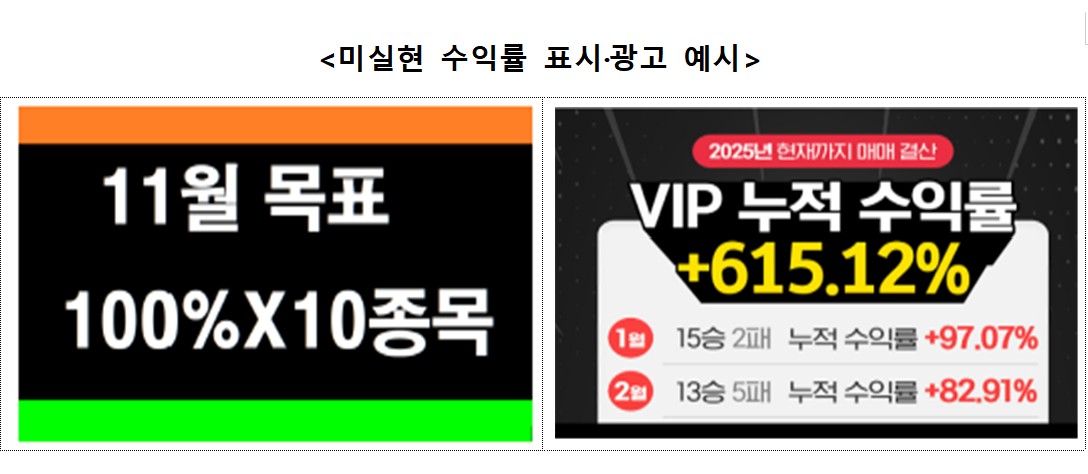 ▲미실현 수익률 표시·광고 예시 (출처=금융위원회)