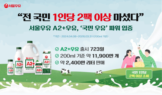 ▲서울우유협동조합 'A2+우유' 2주년 주요 성과. (사진제공=서울우유협동조합)