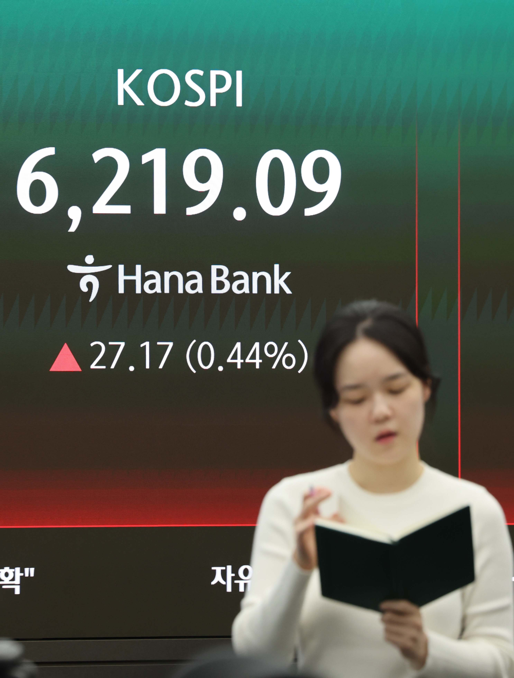 ▲20일 서울 중구 하나은행 딜링룸 전광판에 코스피 지수가 전 거래일보다 27.17포인트(0.44%)오른 6219.09를 나타내고 있다. 코스닥 지수는 전거래일보다 4.81포인트(0.41%)상승한 1174.85에 거래를 마감했다. 원·달러 환율은 오후 3시 30분 기준 전 거래일보다 6.90원 하락한 1476.60원으로 집계됐다. 김예연 인턴기자 kimye@