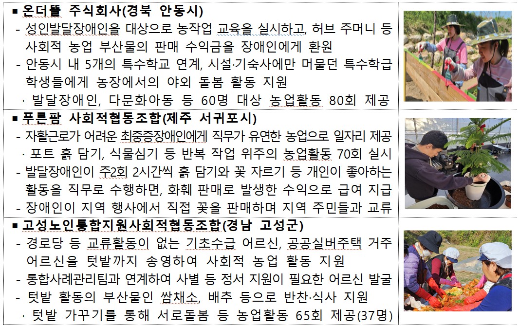 ▲농촌돌봄농장 [사회적 농장 지원 사업] 주요 사례 (자료제공=농림축산식품부)