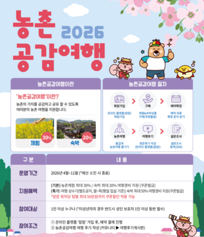 ▲전북도 농촌공감여행 포스터. (사진제공=전북도)