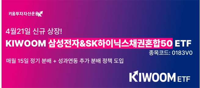 (제공=키움투자자산운용)