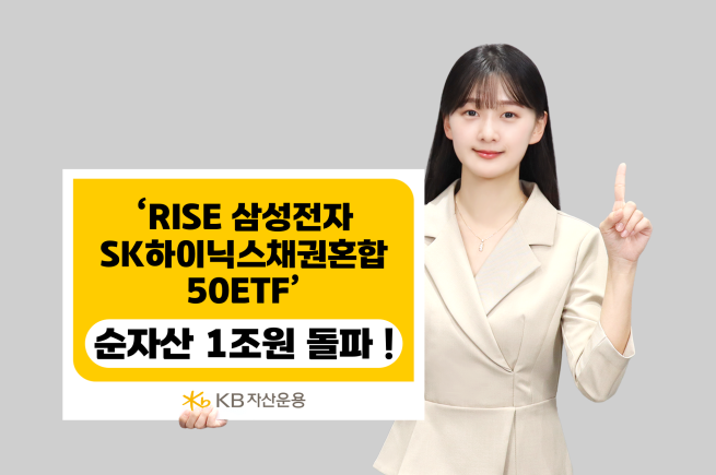 (제공=KB자산운용)