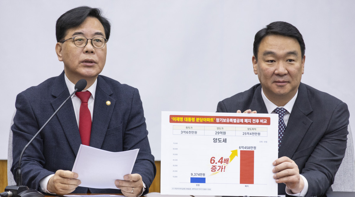 ▲국민의힘 송언석 원내대표가 21일 국회에서 열린 원내대책회의에서 정부와 여당 일각에서 나오고 있는 주택 장기보유특별공제 폐지 움직임에 관한 비판 발언을 하다 그림판을 이용해 이재명 대통령이 보유하고 있는 경기도 성남 분당 아파트에 대한 세금 비교를 하고 있다. (연합뉴스)