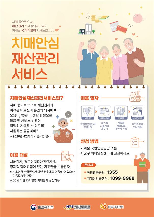(보건복지부 )