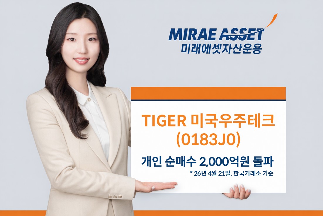 (미래에셋자산운용)