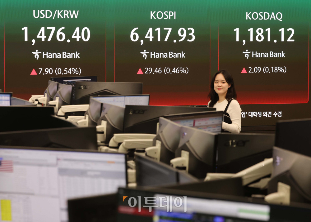 ▲22일 서울 중구 하나은행 딜링룸 전광판에 코스피 지수가 전 거래일보다 29.46포인트(0.46%)오른 6417.93를 나타내고 있다. 코스닥 지수는 전거래일보다 2.09포인트(0.18%)상승한 1181.12에 거래를 마감했다. 원·달러 환율은 오후 3시 30분 기준 전 거래일보다 7.70원 오른 1476.20원으로 집계됐다. 김예연 인턴기자 kimye@