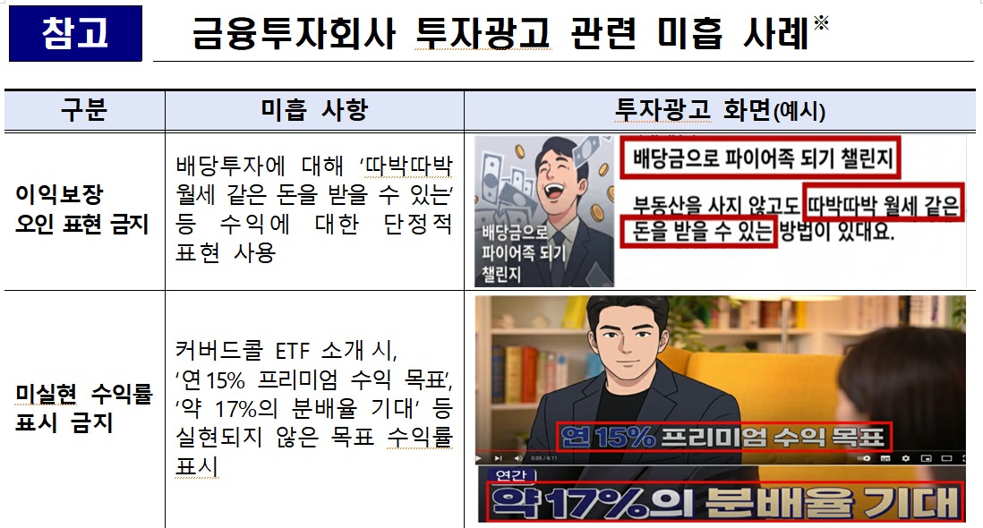 ▲금융투자회사 과장 광고 사례 (금융투자협회, 금융감독원)