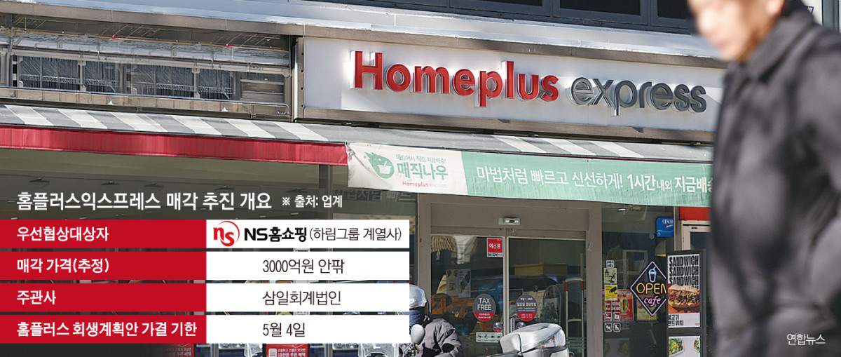 ▲홈플러스 익스프레스 매각 추진 현황 (2026년 4월 22일 현재) (이투데이 그래픽팀=손미경 기자)