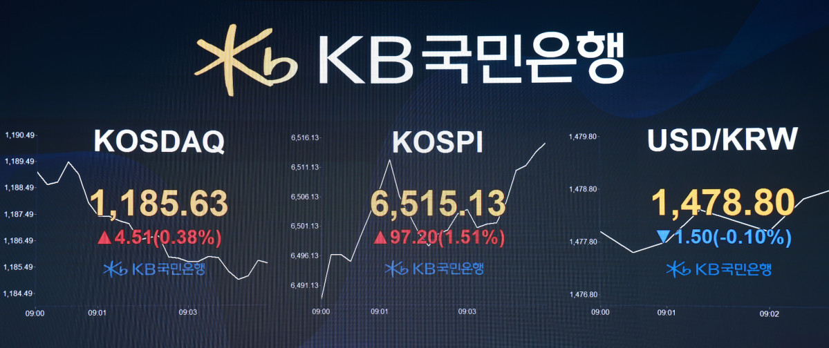 ▲23일 서울 여의도 KB국민은행 딜링룸 전광판에 코스피, 코스닥, 환율이 표시되고 있다. (사진=KB국민은행)