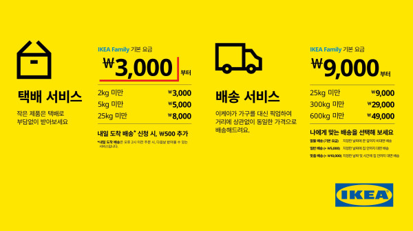 (사진제공=이케아 코리아)
