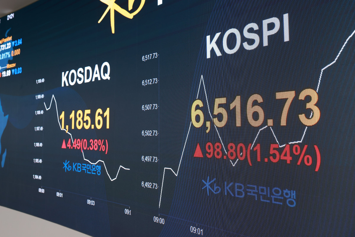 ▲23일 한국거래소에 따르면 오전 10시 34분 코스피 지수는 전 거래일 대비 1.52% 상승한 6515.35에 거래되고 있다. (출처=KB국민은행)
