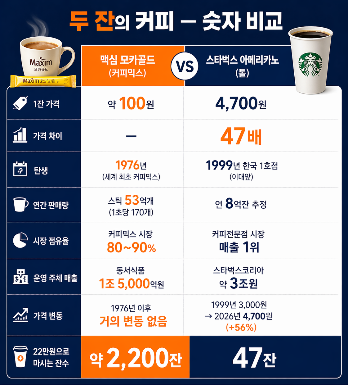 ▲(AI 기반 편집 이미지)