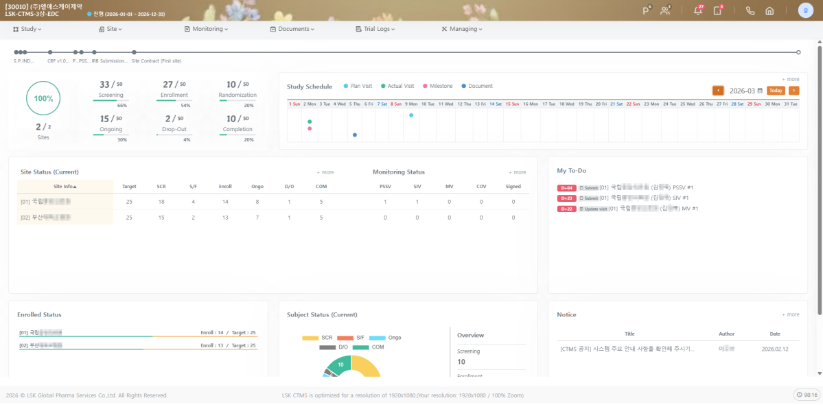▲LSK Global PS CTMS 대시보드 (사진제공= LSK Global PS)