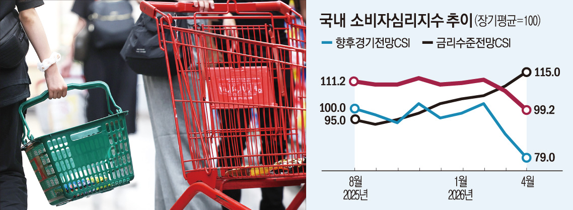 (이투데이 그래픽팀/손미경 기자)