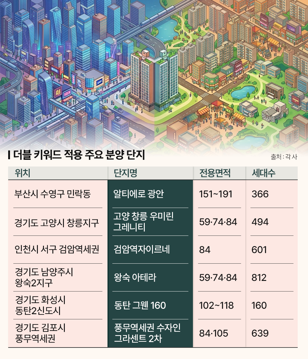 (사진제공=더피알)