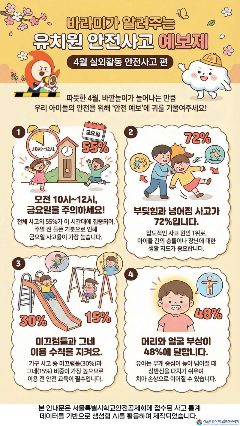 (서울시교육청)