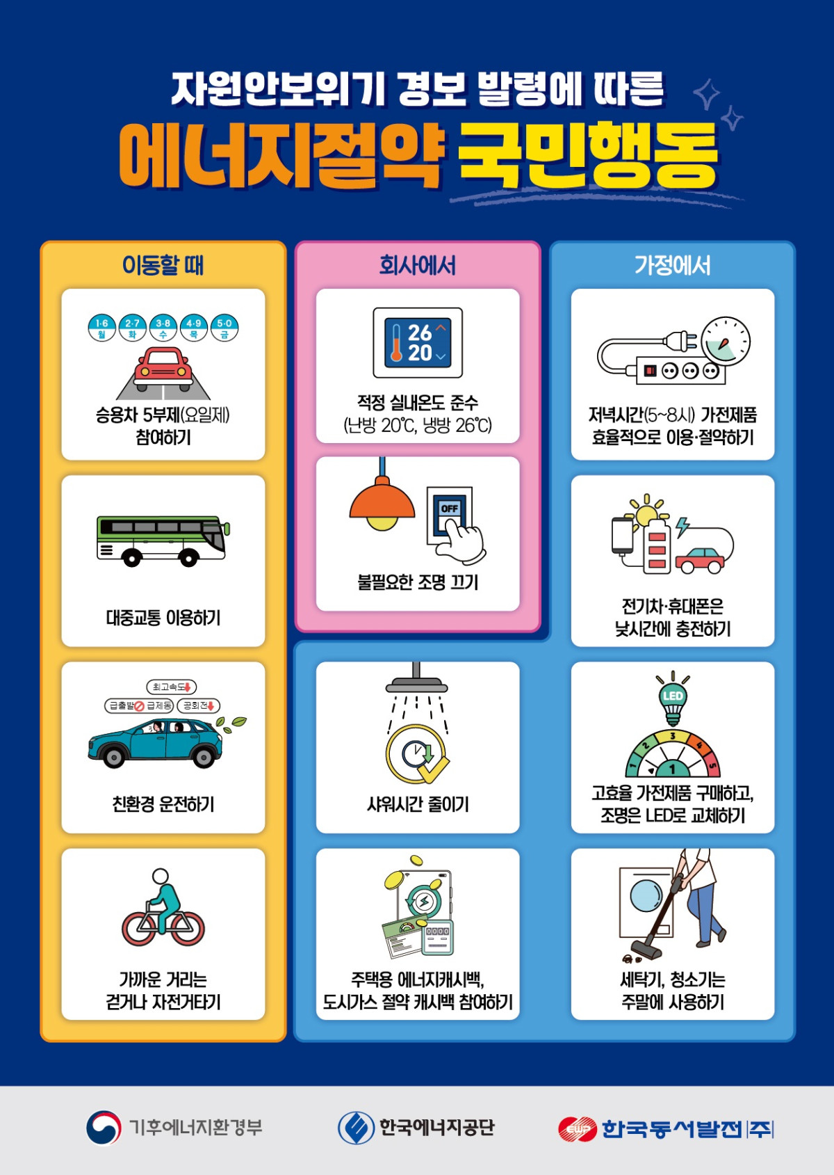 (사진제공=한국동서발전)