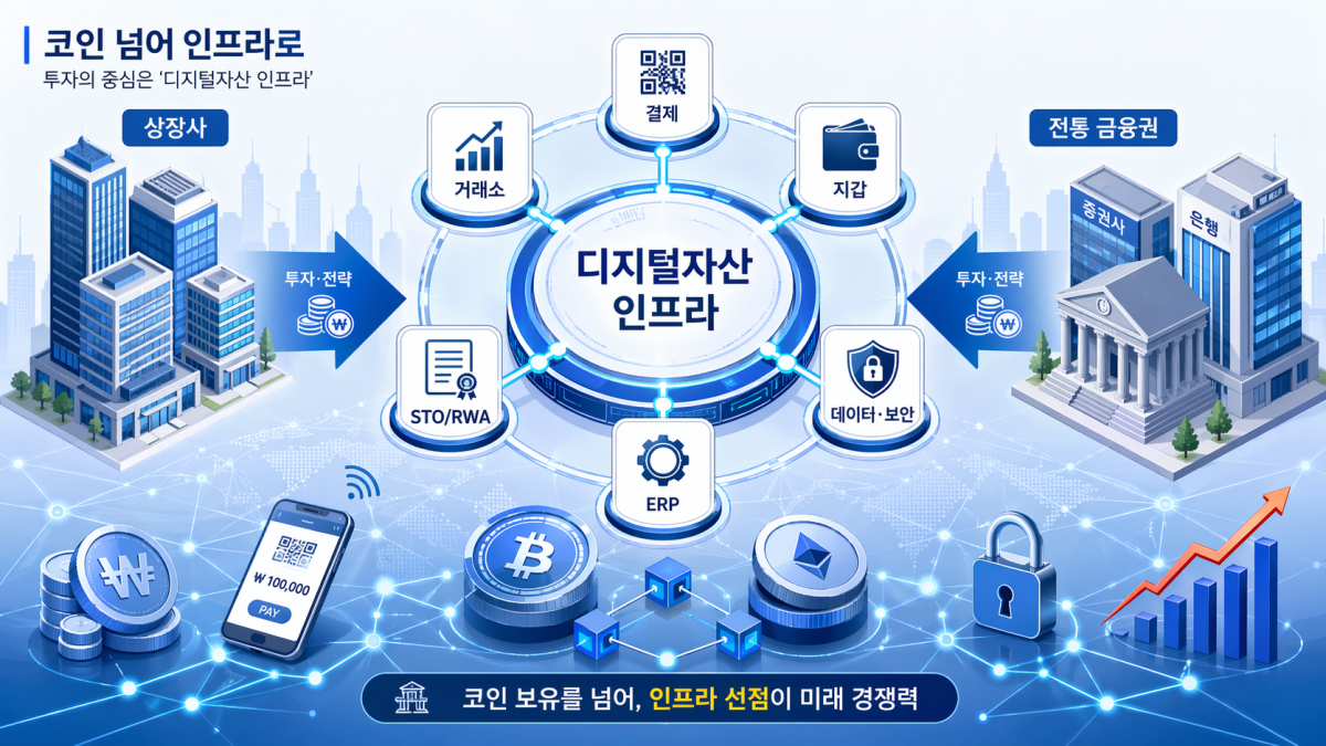 (챗GPT)