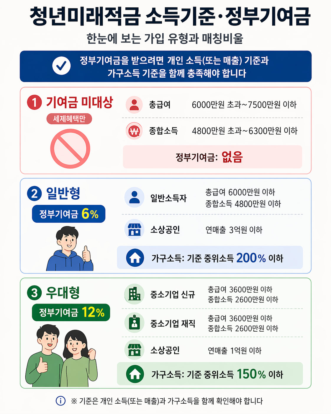 ▲(챗지피티 AI 기반 편집 이미지)