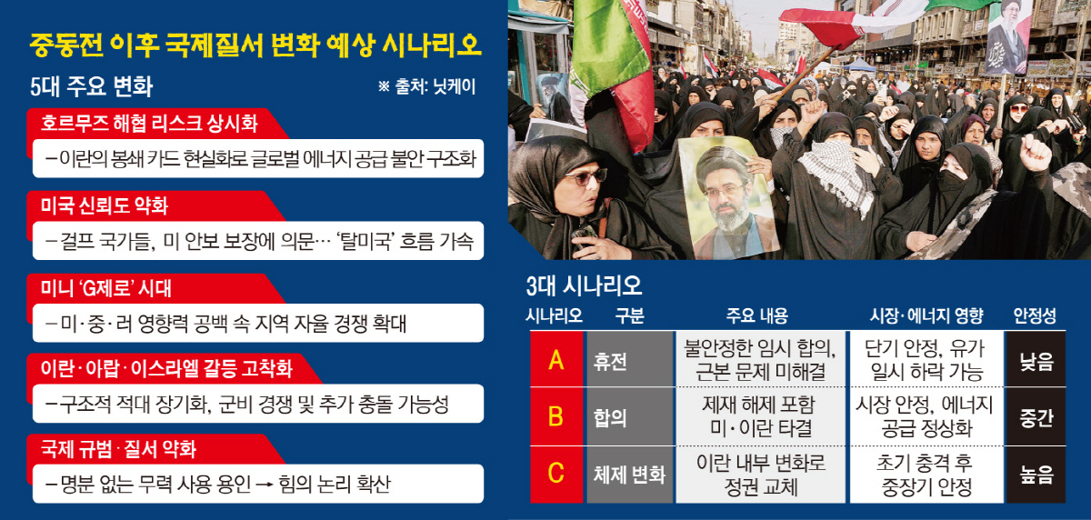 ▲이라크 바그다드에서 25일(현지시간) 열린 미국·이스라엘 규탄 시위에 무슬림 여성들이 공습으로 숨진 아야톨라 알리 하메네이 전 이란 최고지도자와 그의 아들이자 신임 최고지도자인 모즈타바 하메네이 초상화를 들고 있다. (바그다드/AP연합뉴스)