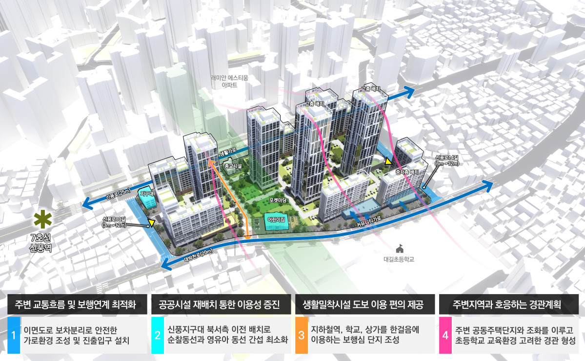 ▲신길동 3922일대 종합구상도 (서울시 제공)