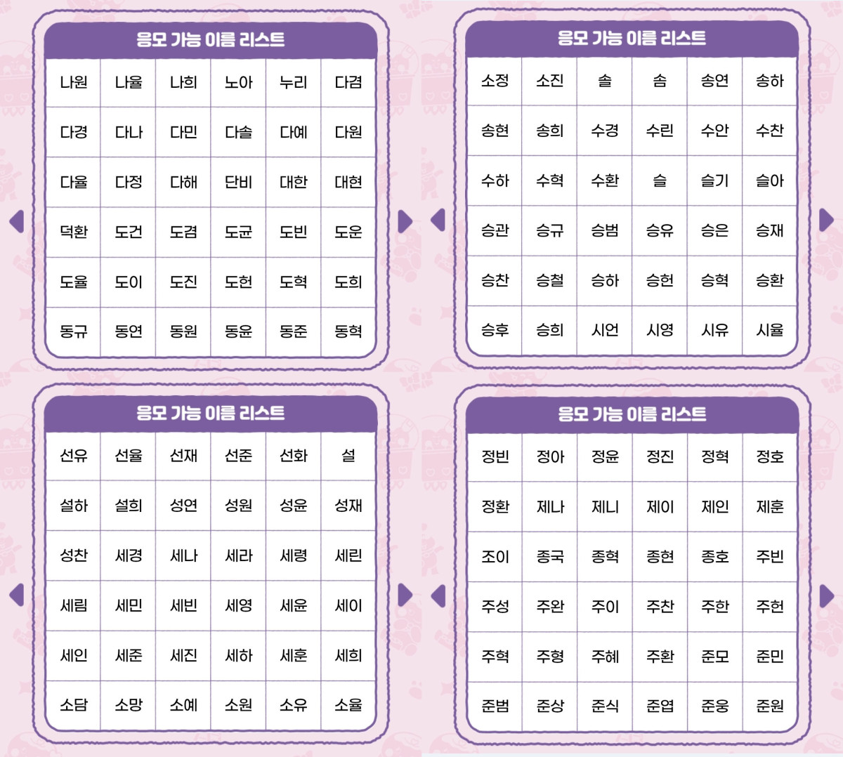 ▲칸쵸 이름 리스트 2탄…내 이름이 명단에? 칸쵸 '내 이름을 찾아라' 시즌2 (출처=롯데웰푸드 칸쵸 이벤트 홈페이지 캡처)