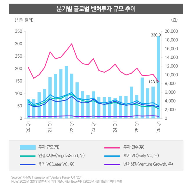 (제공=삼정KPMG)