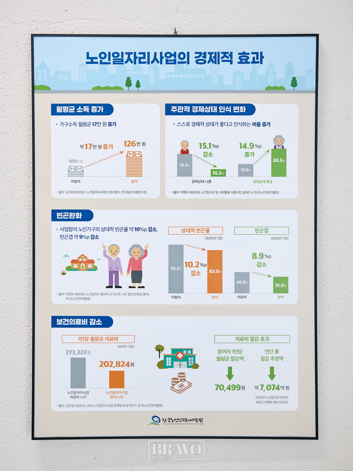 (스민스튜디오)