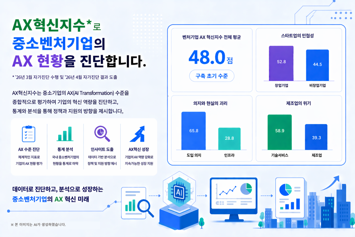 (사진제공=기술보증기금)