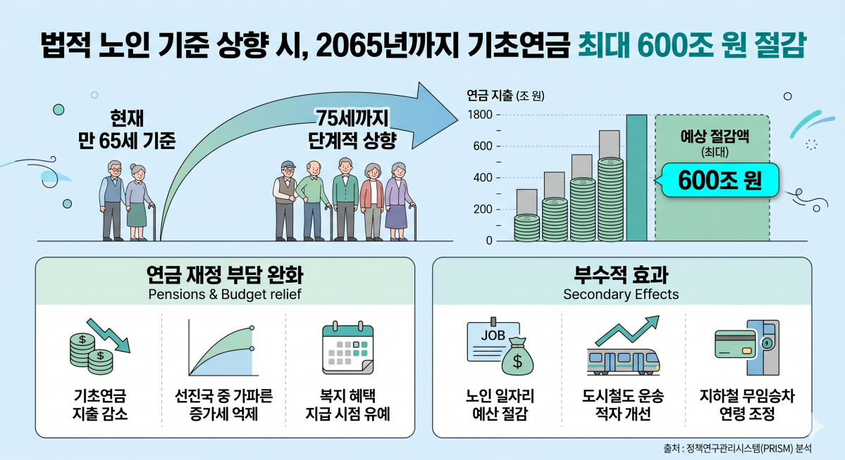 (AI 기반 편집 이미지)