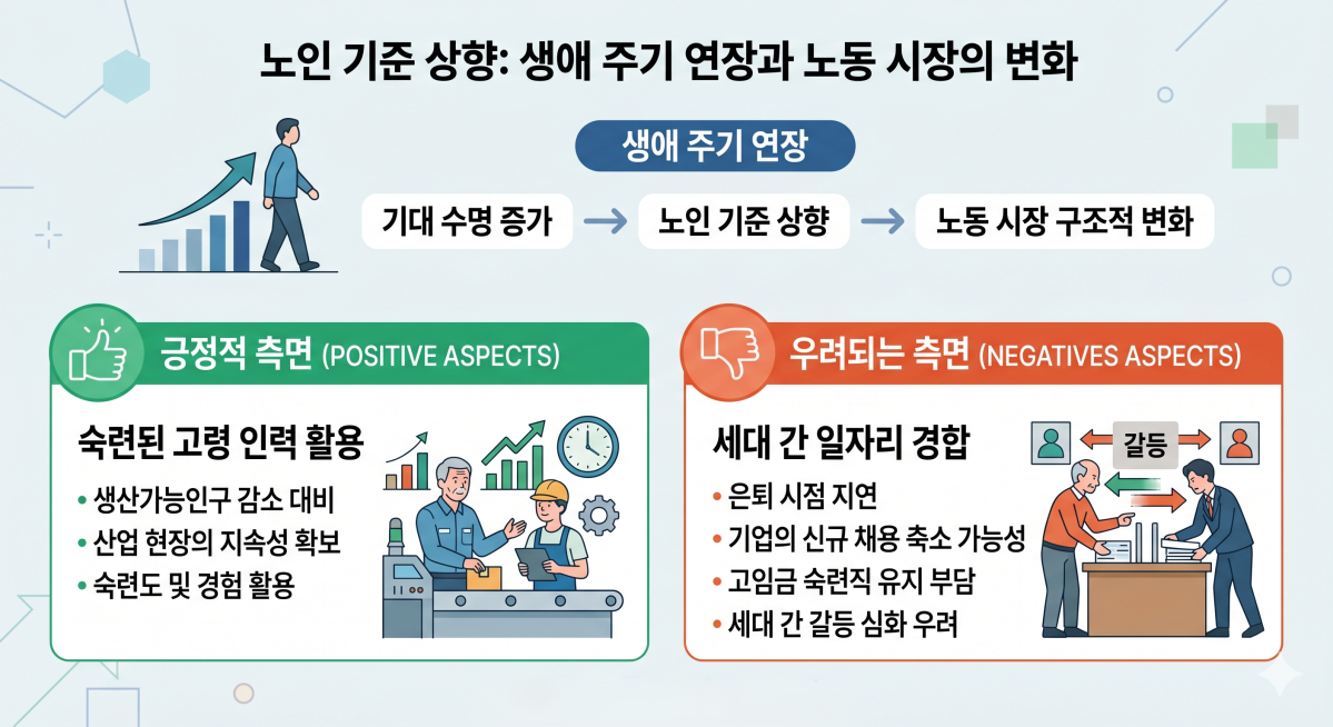 (AI 기반 편집 이미지)