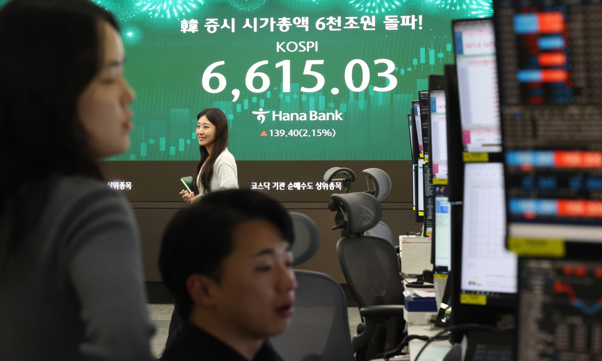 ▲코스피가 전 거래일(6475.63)보다 139.40포인트(2.15%) 상승한 6615.03에 마감한 27일 서울 중구 하나은행 딜링룸에 코스피 종가가 보이고 있다. (출처=뉴시스)