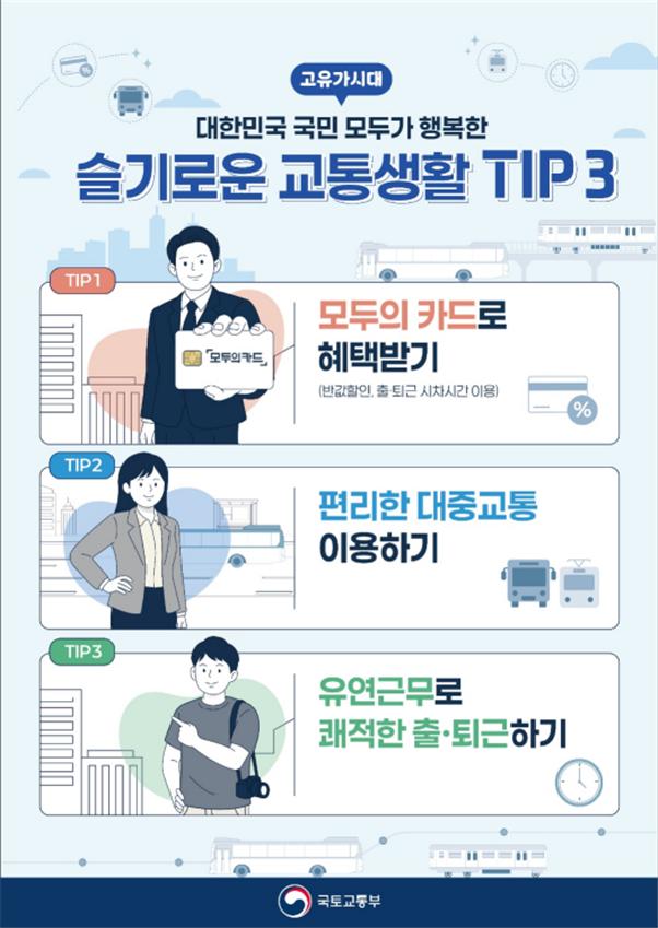 ▲'출퇴근 대중교통 혼잡완화 종합대책' 주요 내용. (사진제공=국토교통부)