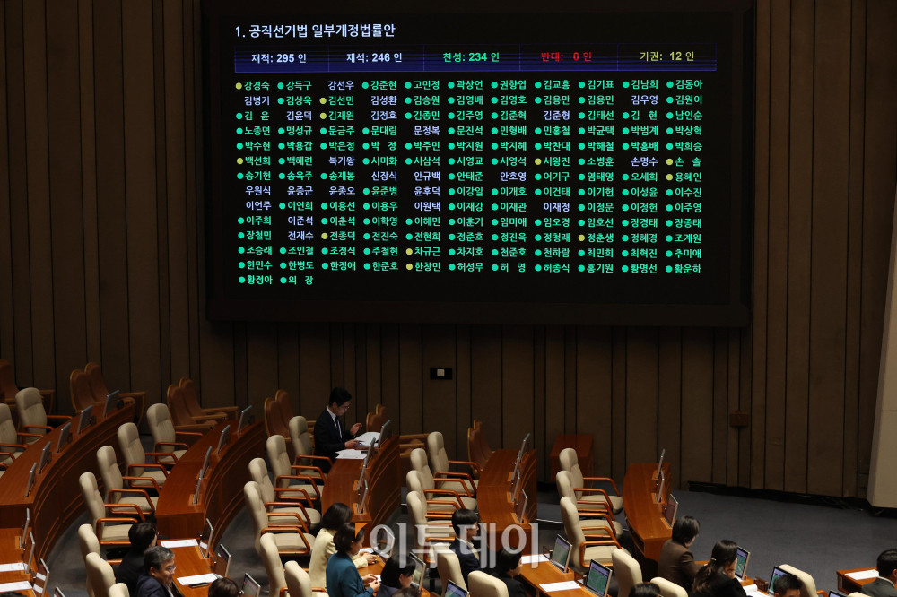 ▲28일 서울 여의도 국회 본회의에서 공직선거법 일부개정법률안이 가결되고 있다. 고이란 기자 photoeran@