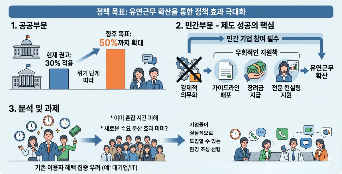 (AI 기반 편집 이미지)