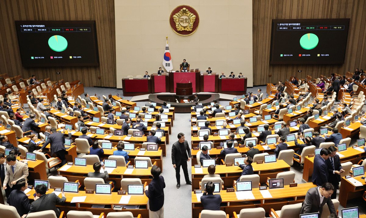 ▲28일 국회에서 열린 4월 임시국회 제8차 본회의에서 공직선거법 일부개정법률안이 가결되고 있다.  사진=연합뉴스