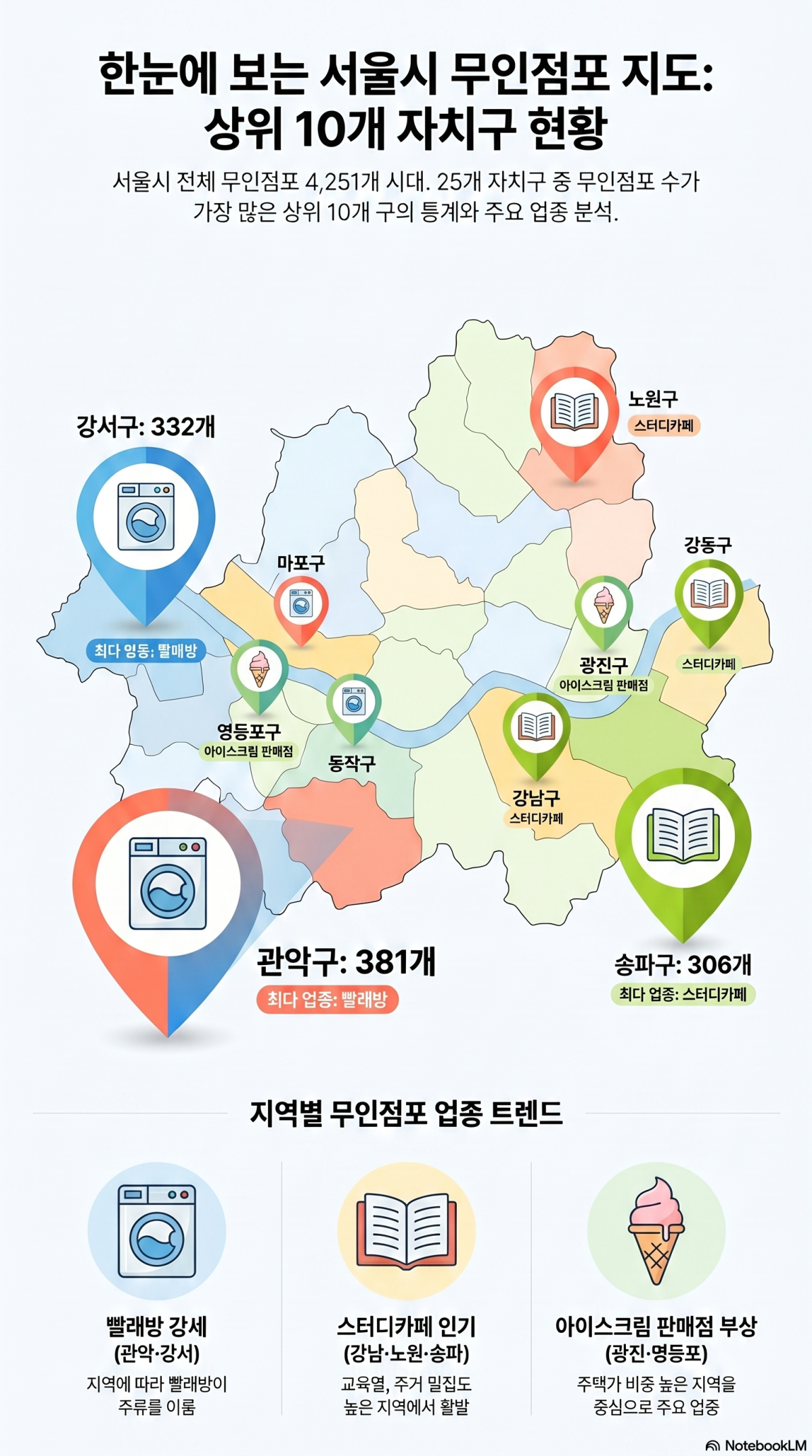 ▲서울시 무인점포 지도(사진=AI 생성) (서울열린데이터광장)