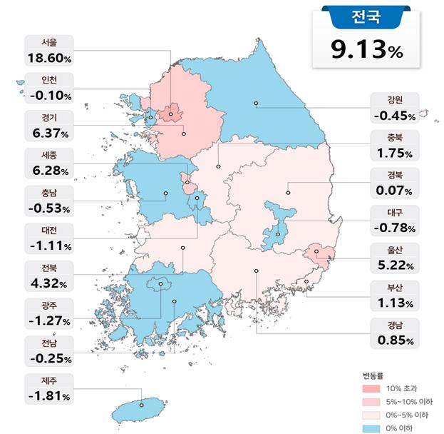 ▲2026년 공동주택 공시가격 시·도별 변동률. (사진제공=국토교통부)