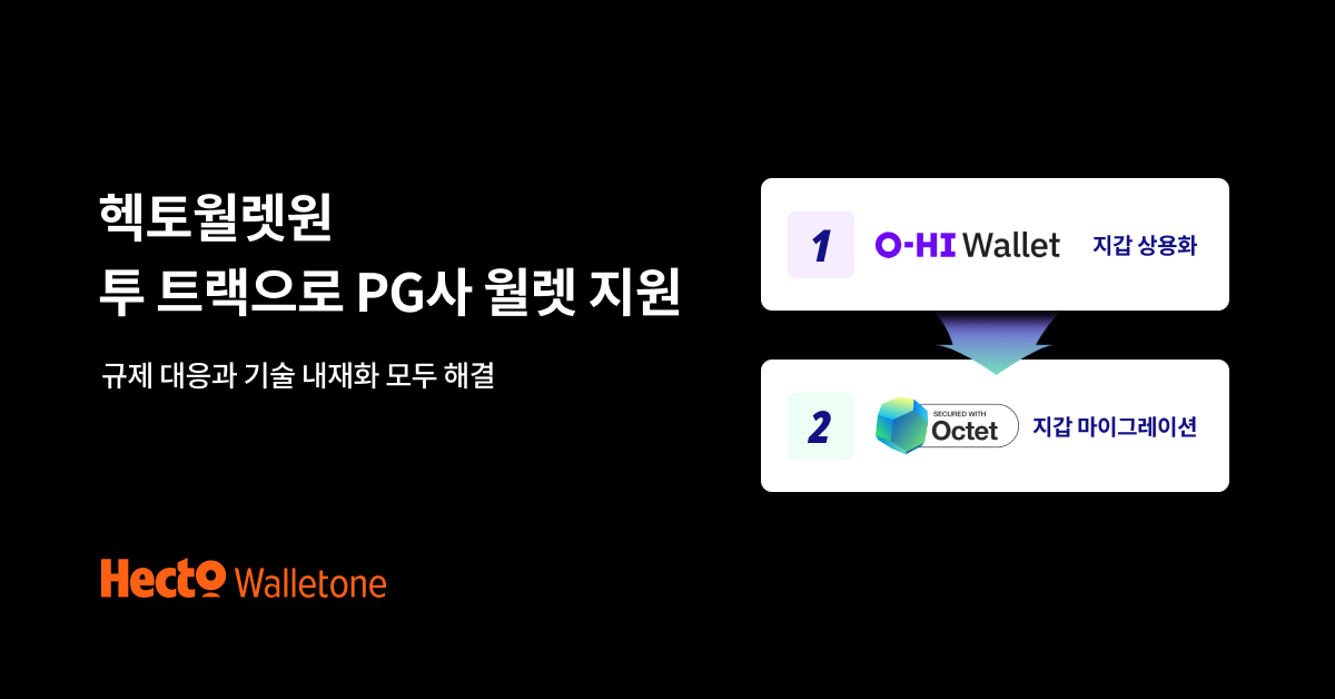 (사진=헥토월렛원)