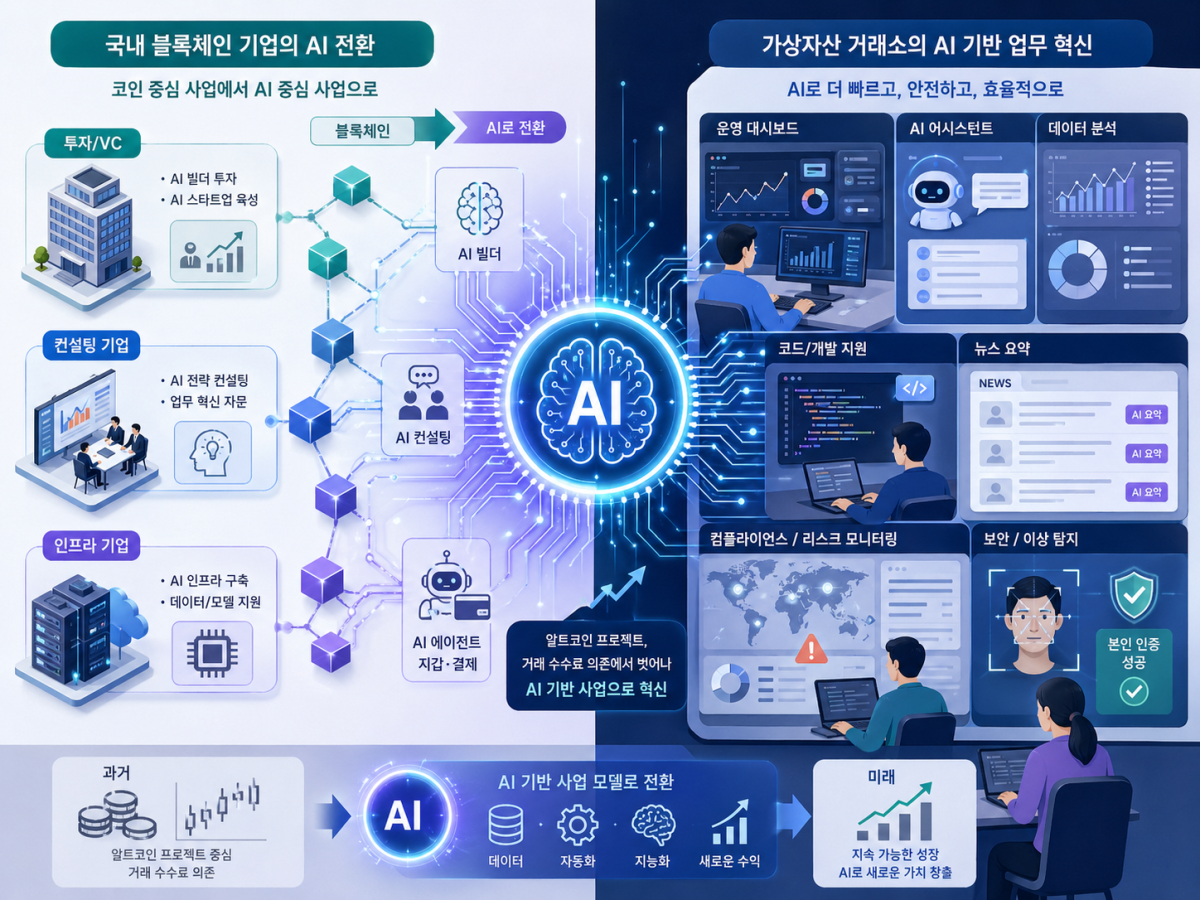 (챗GPT)