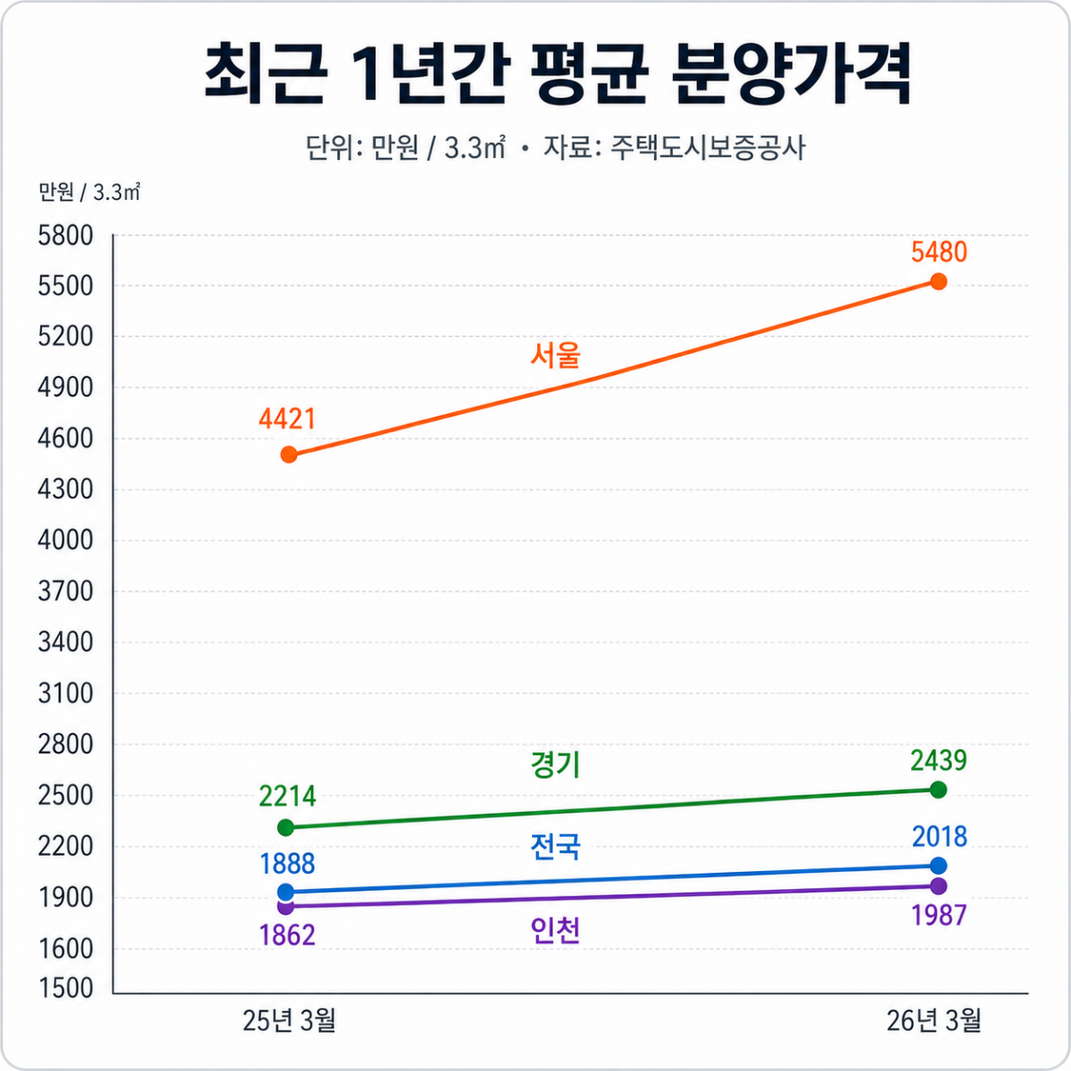 (사진제공=더피알)