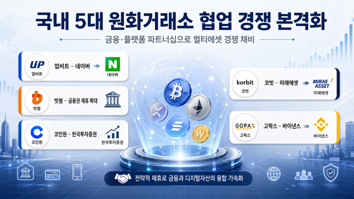 (챗GPT)