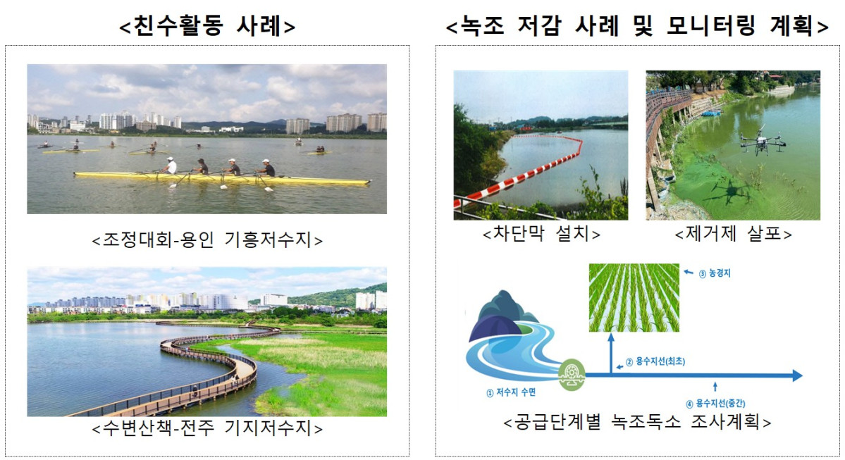 ▲농업용 저수지 친수활동 사례와 녹조 저감 사례 및 모니터링 계획 (자료제공=농림축산식품부)