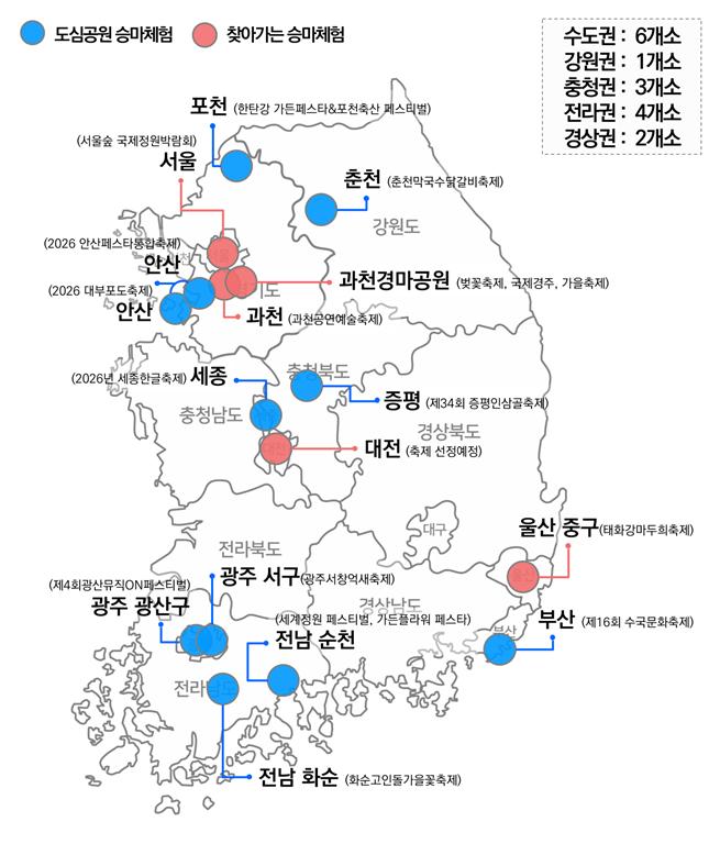 ▲2026년 승마체험 연계 지역축제 현황 (사진제공=농림축산식품부)