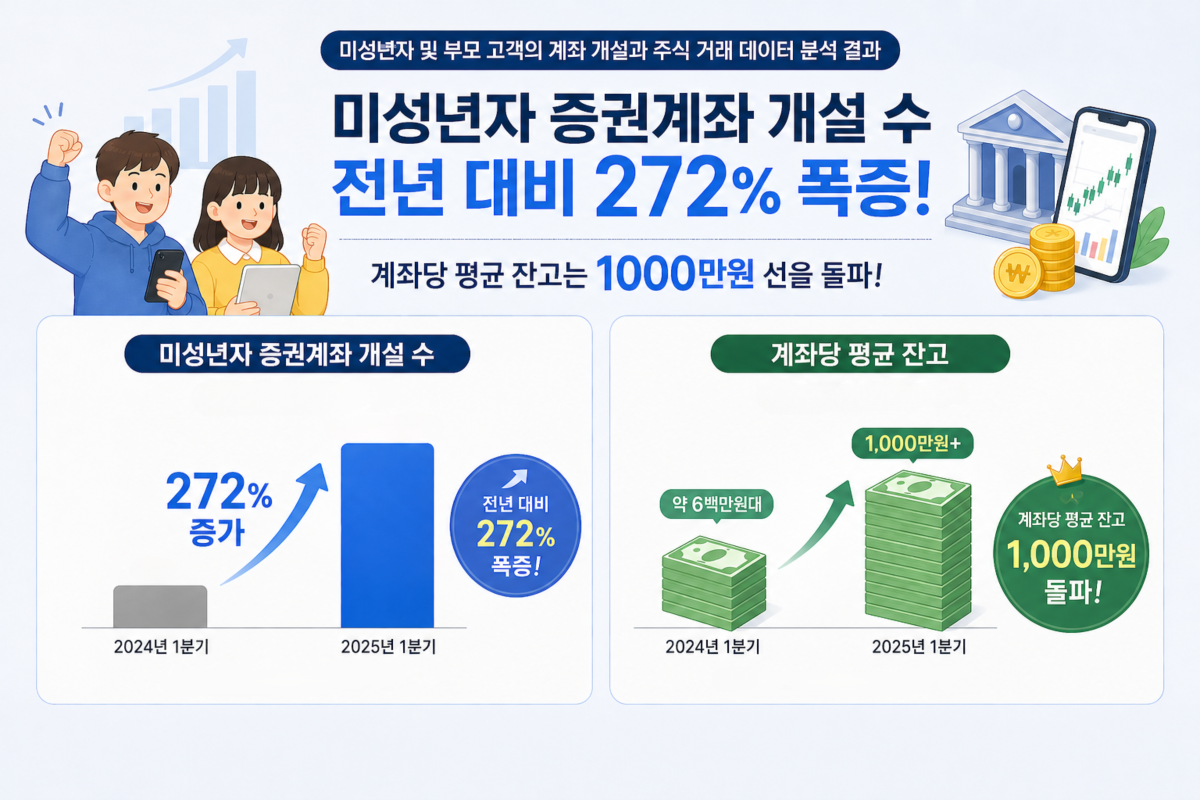 (AI 기반 편집 이미지)