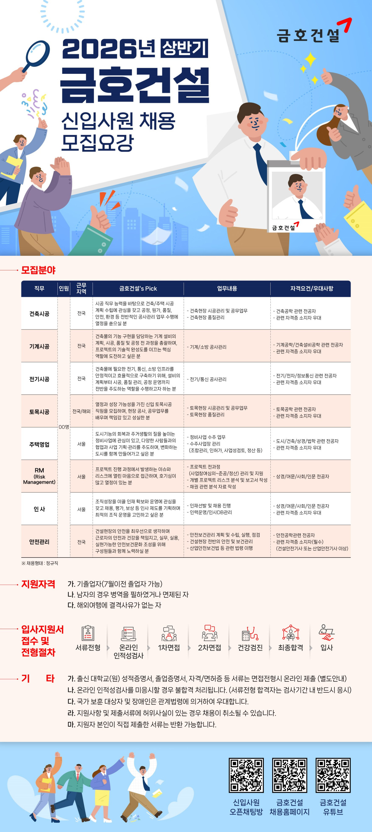 ▲2026년 상반기 신입사원 공개채용 모집공고 전문 (금호건설 제공)